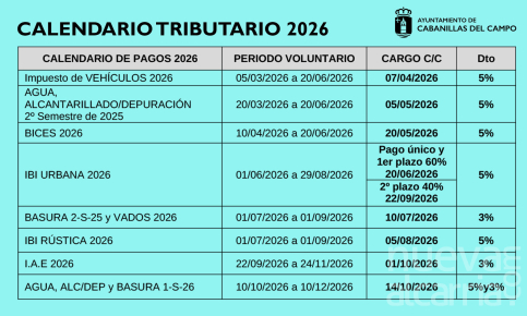 Cabanillas mantiene los impuestos locales congelados en el Calendario Tributario 2026